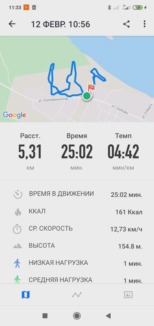 Саламатова Ирина Валерьевна